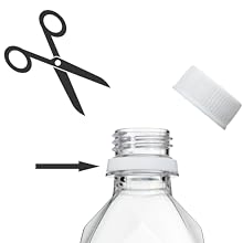 Couper la bague de sécurité